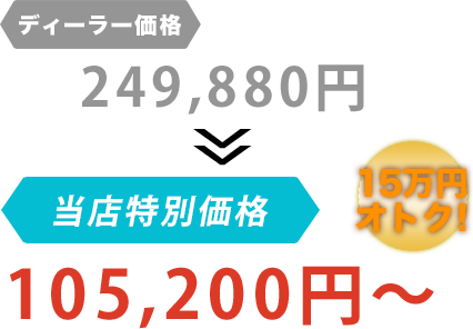 ディーラー価格249,880円がCar Checkだと105,200円～。15万円もお得！